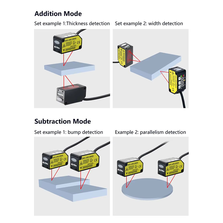 Industrial Laser Displacement Sensor - NEW2026 KJT Industriële lasermetingssensor Hoge stabiliteit