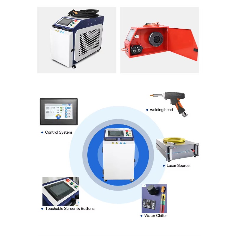 Zware industriële draagbare 3- - Industrial Laser Brands recensie en prijs