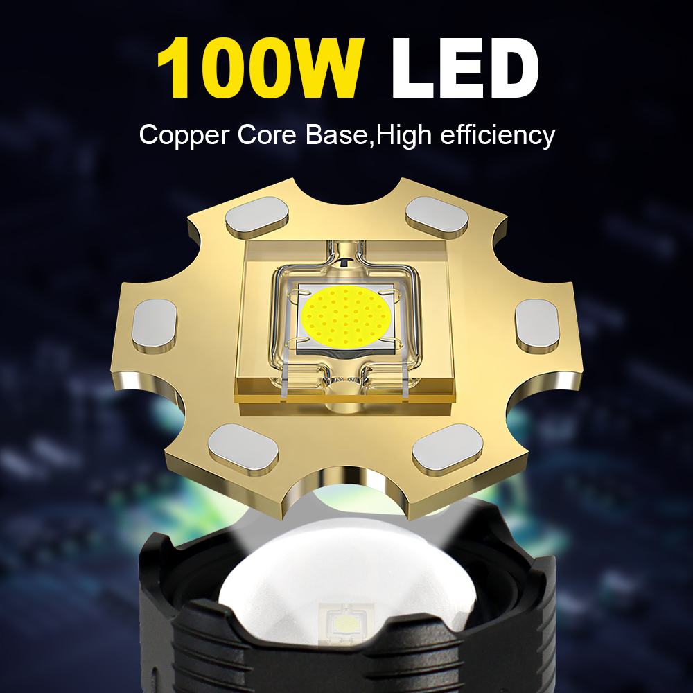 GRCKT Hoofdlamp met Koperen Me - Industrial Laser recensie en prijs