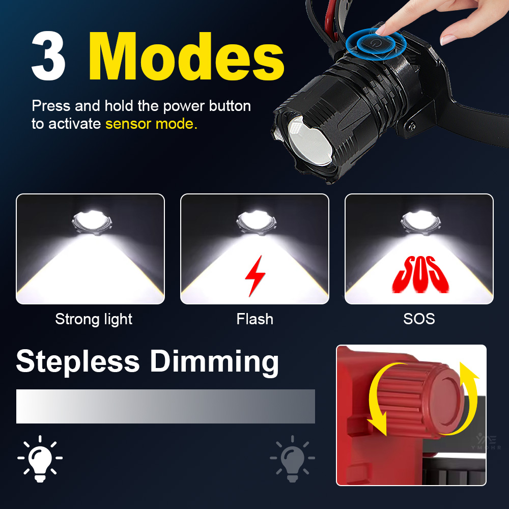 GRCKT Hoofdlamp met Koperen Me - Industrial Laser recensie en prijs
