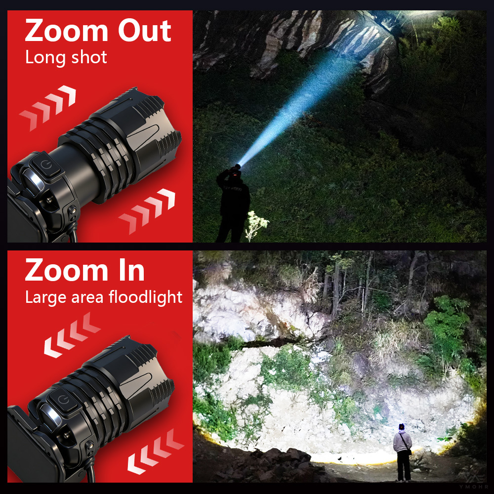 GRCKT Hoofdlamp met Koperen Me - Industrial Laser recensie en prijs