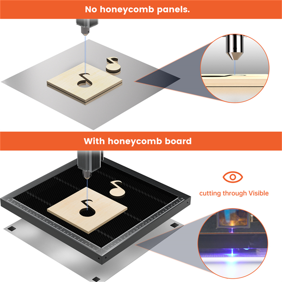 ACMER Honingraatpaneel Laser W - Industrial Laser Table recensie en prijs