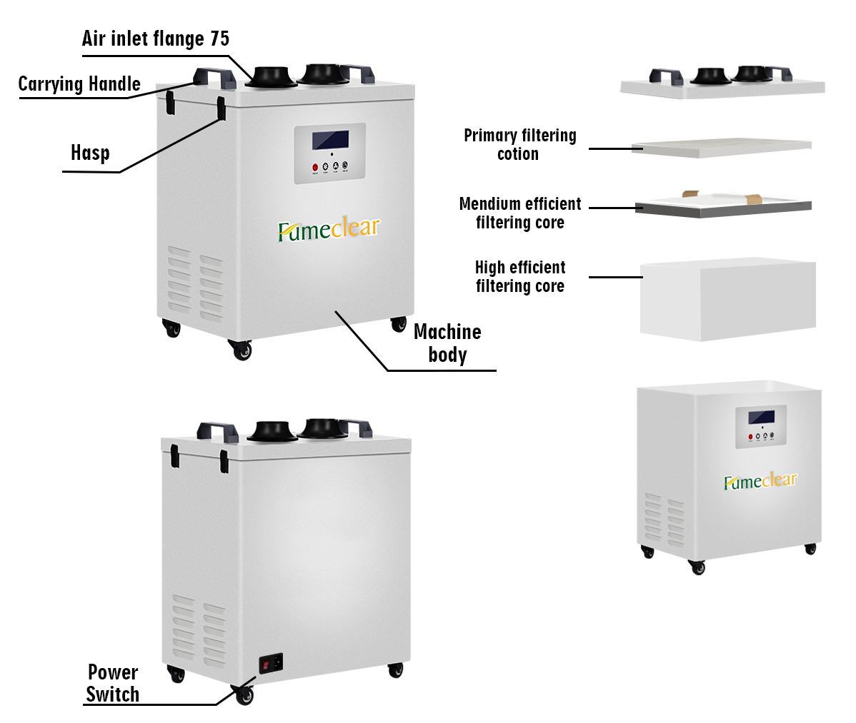 Sterke zuigkracht industriële  - Industrial Laser Fume Extractor recensie en prijs