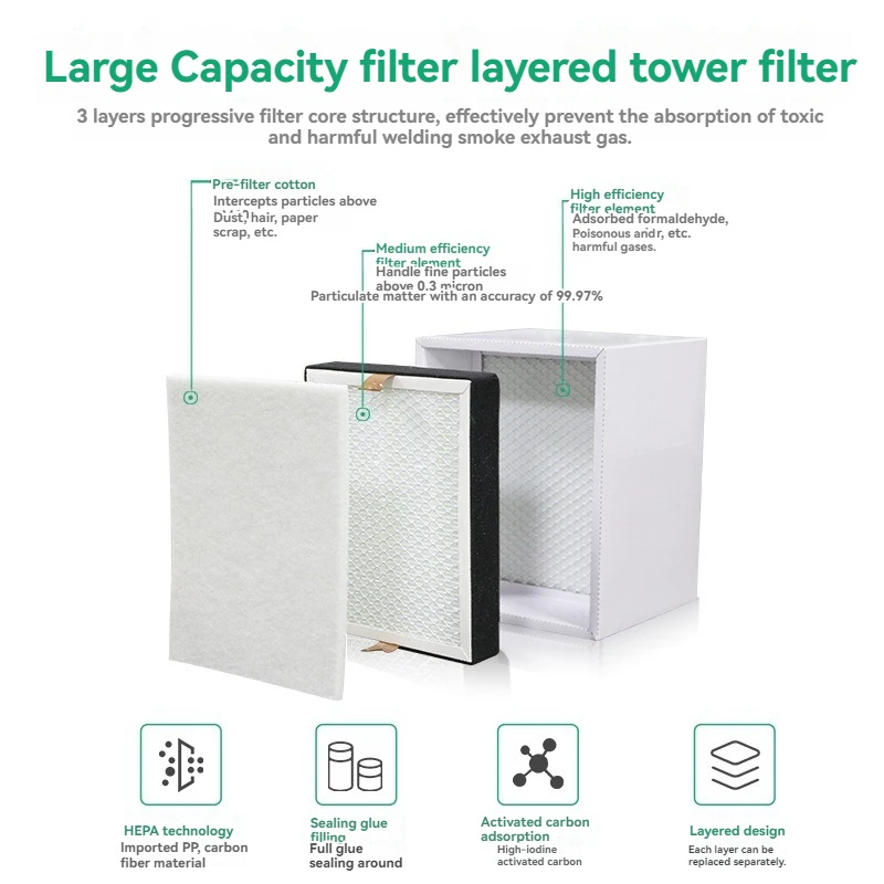 Pure Air Dampafzuiger Industri - Industrial Laser Fume Extractor recensie en prijs