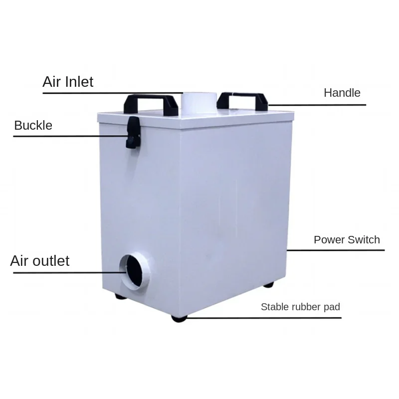 120W Industriële Zuiveringsins - Industrial Laser Fume Extractor recensie en prijs