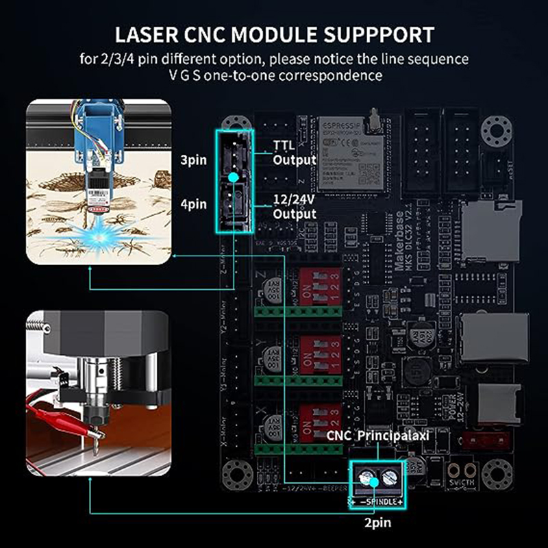 MKS DLC32 V2.1 Offline Control - Industrial Laser Engraving Machine recensie en prijs