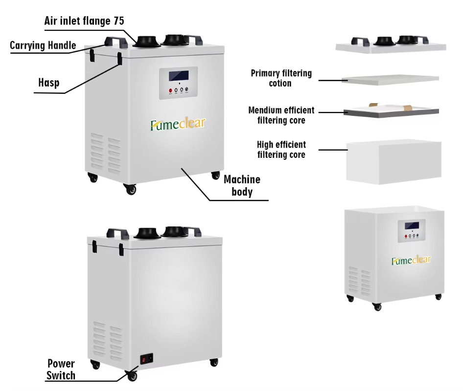 CE Goedgekeurde Draagbare Damp - Industrial Laser Fume Extractor recensie en prijs