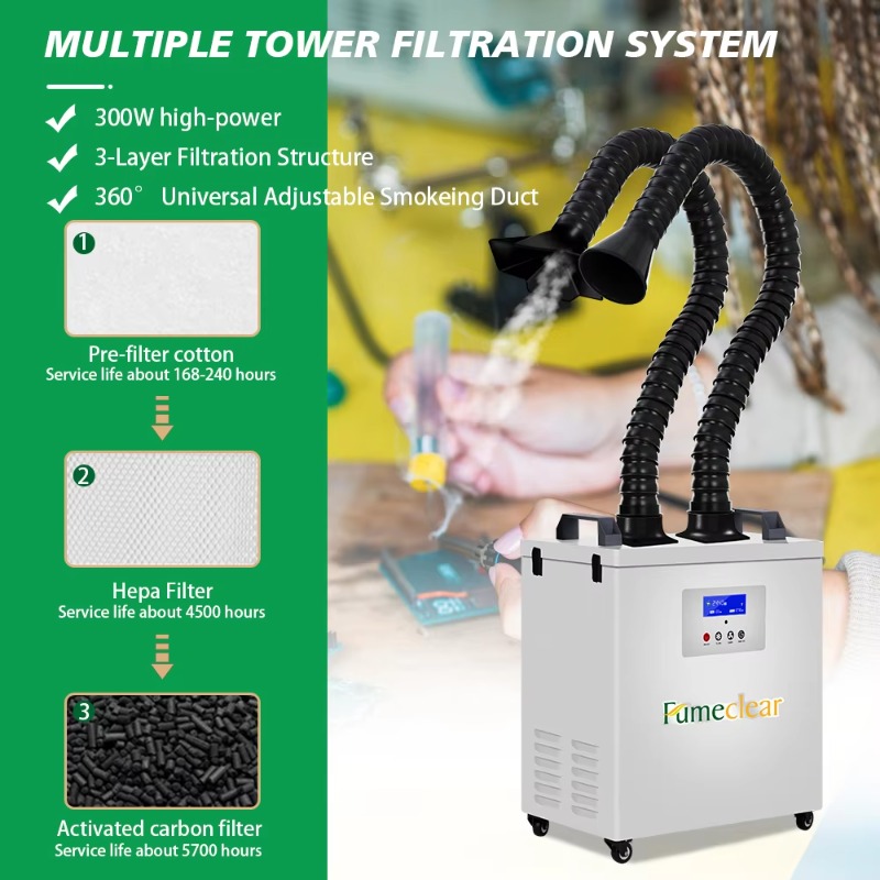 CE Goedgekeurde Draagbare Damp - Industrial Laser Fume Extractor recensie en prijs