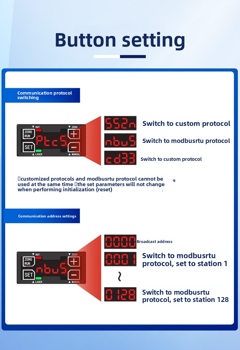 Hoge precisie laserverplaatsin - Industrial Laser Displacement Sensor recensie en prijs