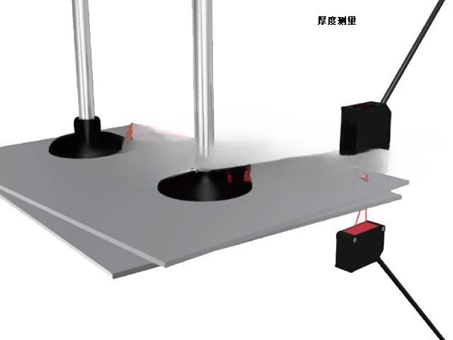 Serie hoogprecisie laserdispla - Industrial Laser Displacement Sensor recensie en prijs