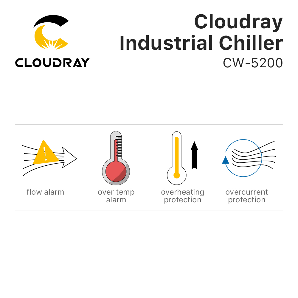 Cloudray Industrie Lucht Water - Industrial Laser Table recensie en prijs