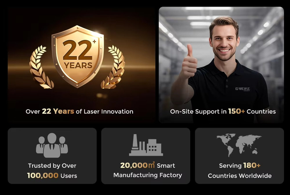 2025 Kwaliteitsborging Grote P - Quality Industrial Laser Cutting recensie en prijs