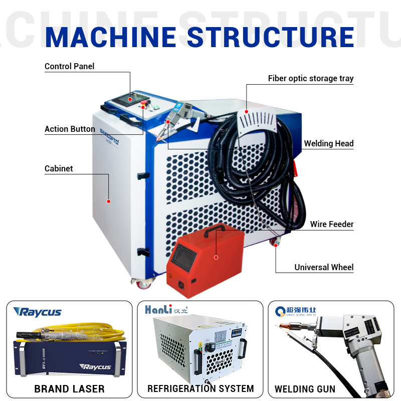 Industriële Multi-Power Handhe - Industrial Laser Welding Machine Hand Held recensie en prijs