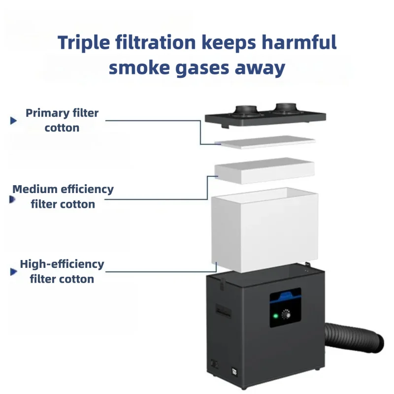 Industriële soldeerrookafzuige - Industrial Laser Fume Extractor recensie en prijs