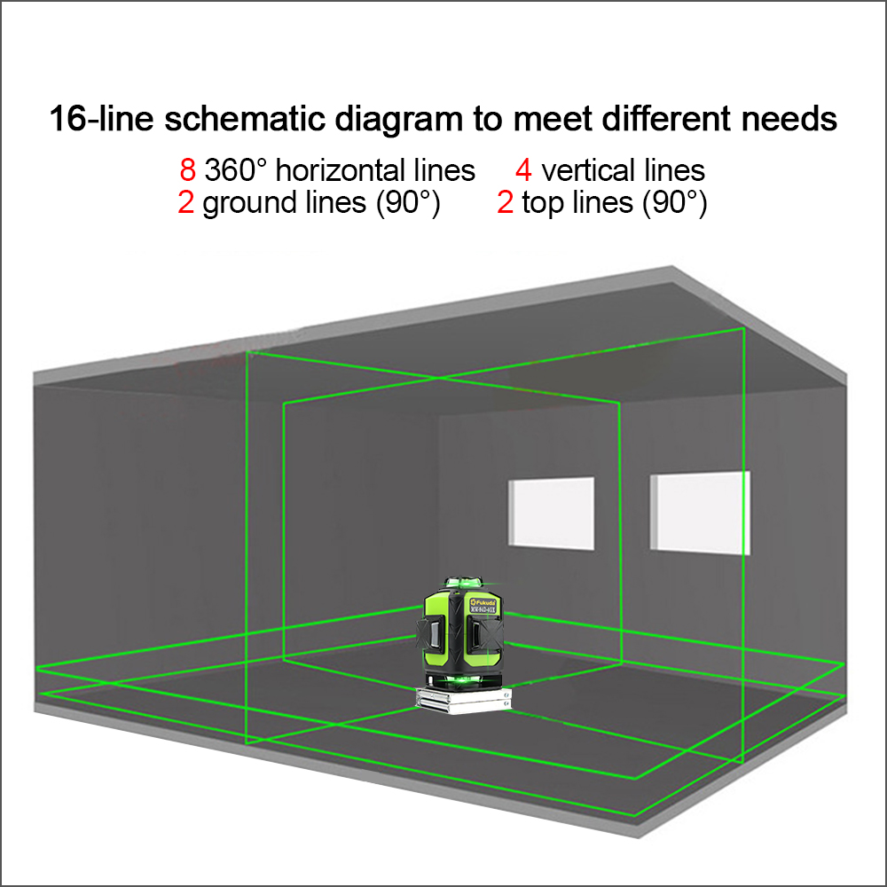 515NM Klasse ll, Fukuda MW-94D - Industrial Laser recensie en prijs