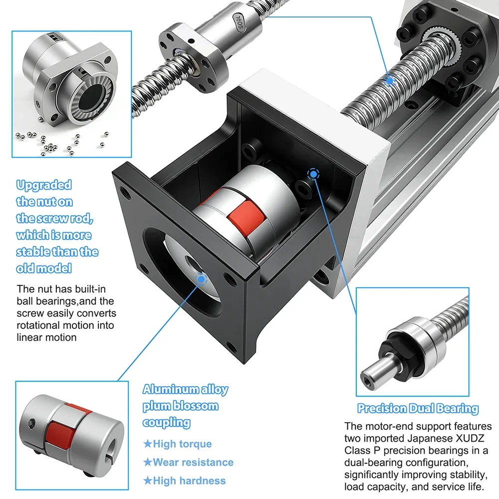 Hoogprecisie 0,03mm Mini Linea - Servo Motor Cnc recensie en prijs